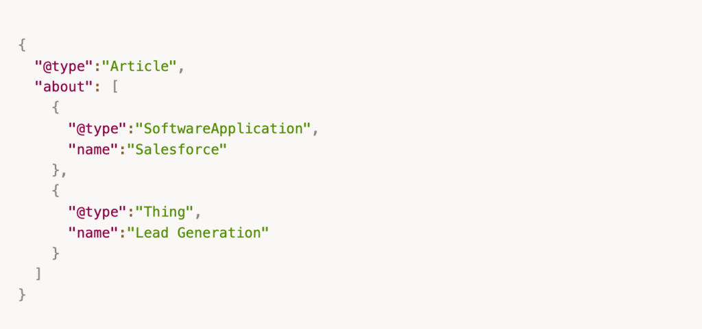 Schema Markup for GEO