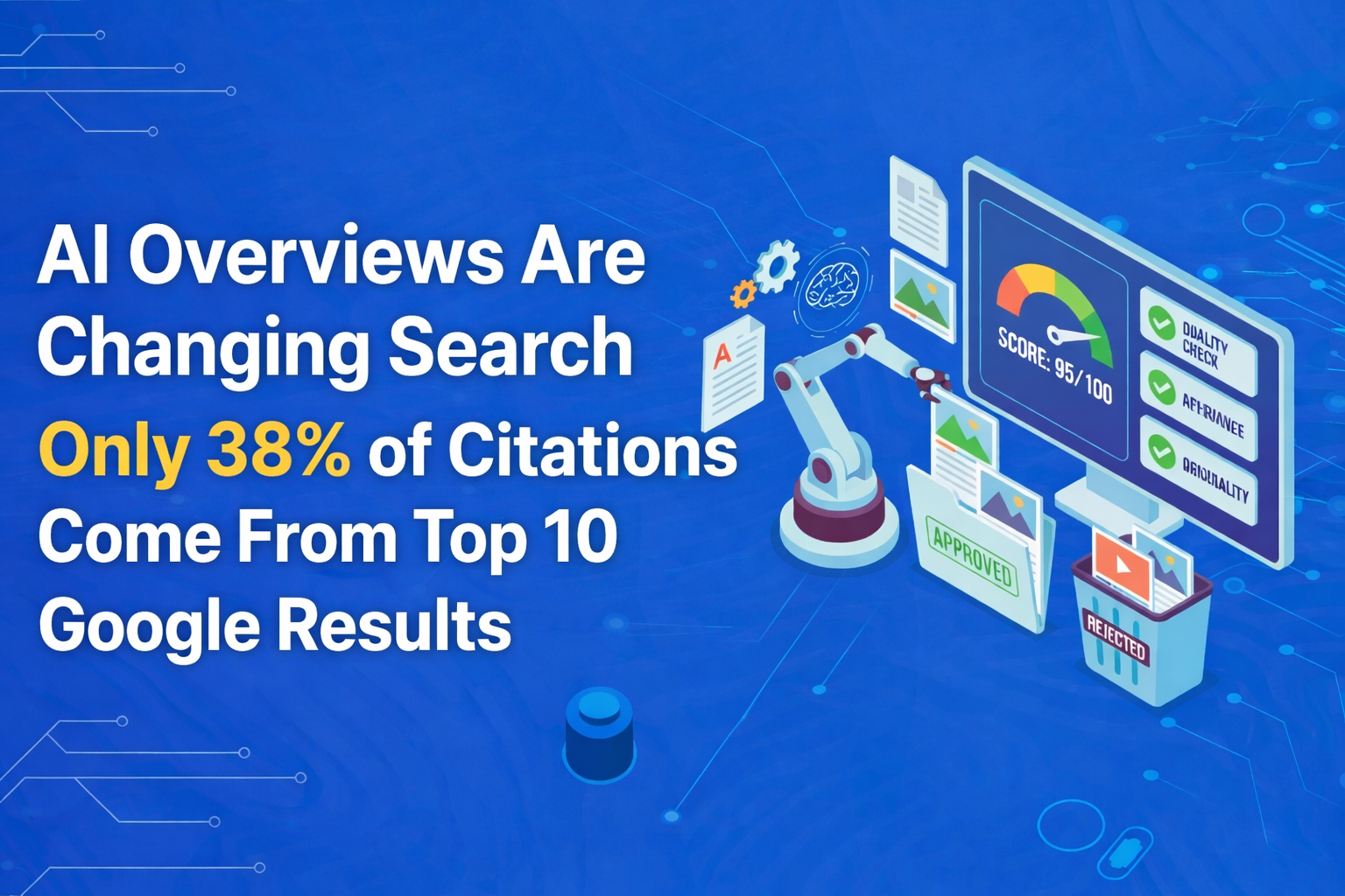 Only 38% of Citations Come From Top 10 Google Results