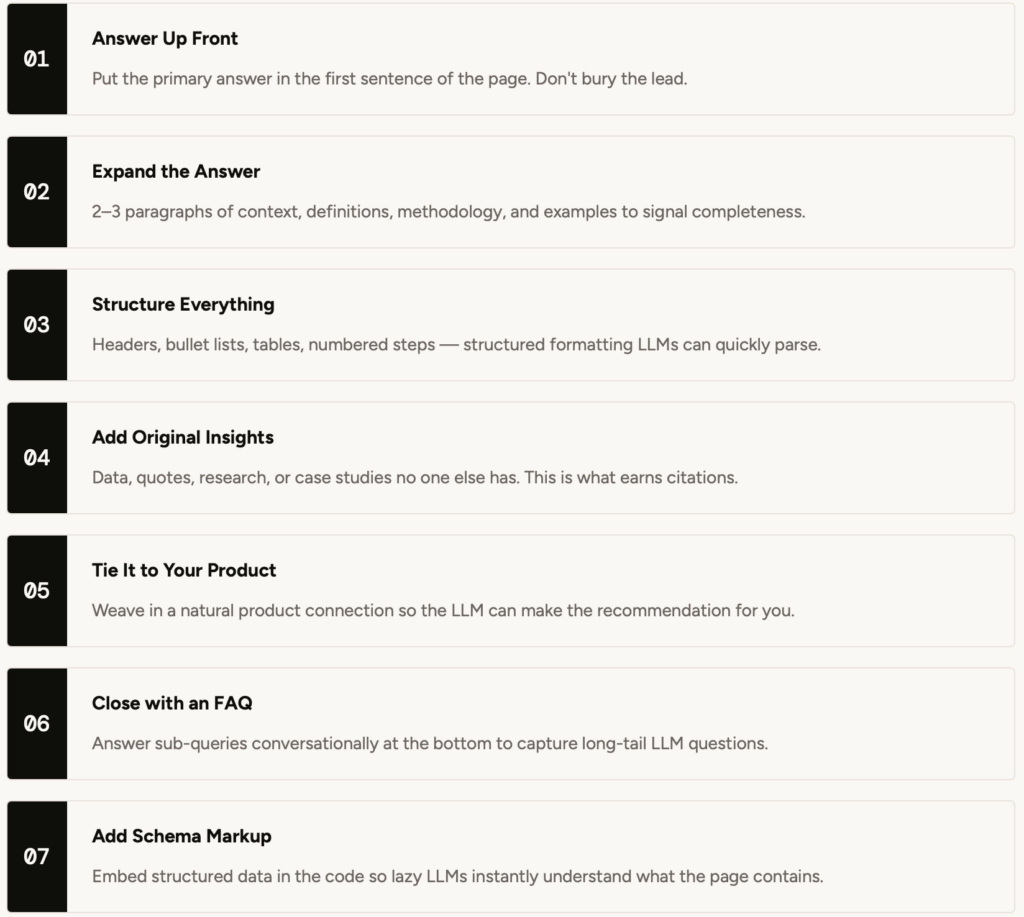 The 7-Step AEO Page Structure