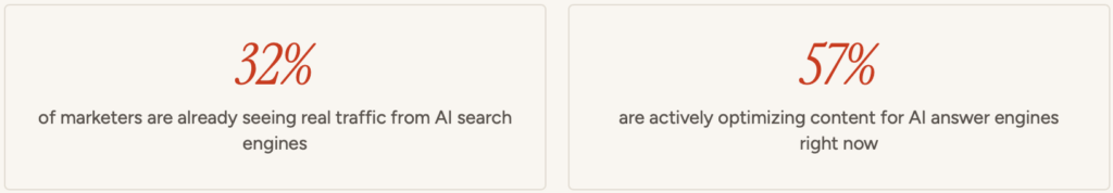 Where the Industry Stands on AEO