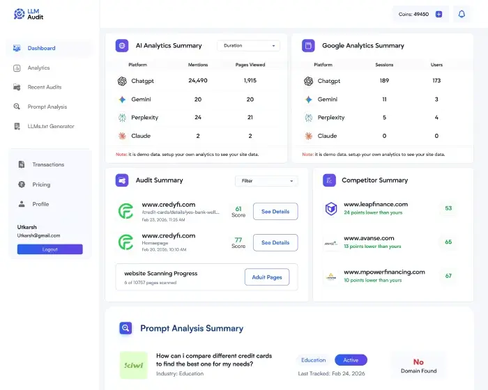 LLM Audit Dashboard